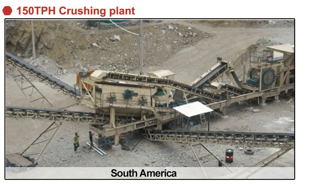 150 Tph Stationary Limestone Impact Crushing Plant