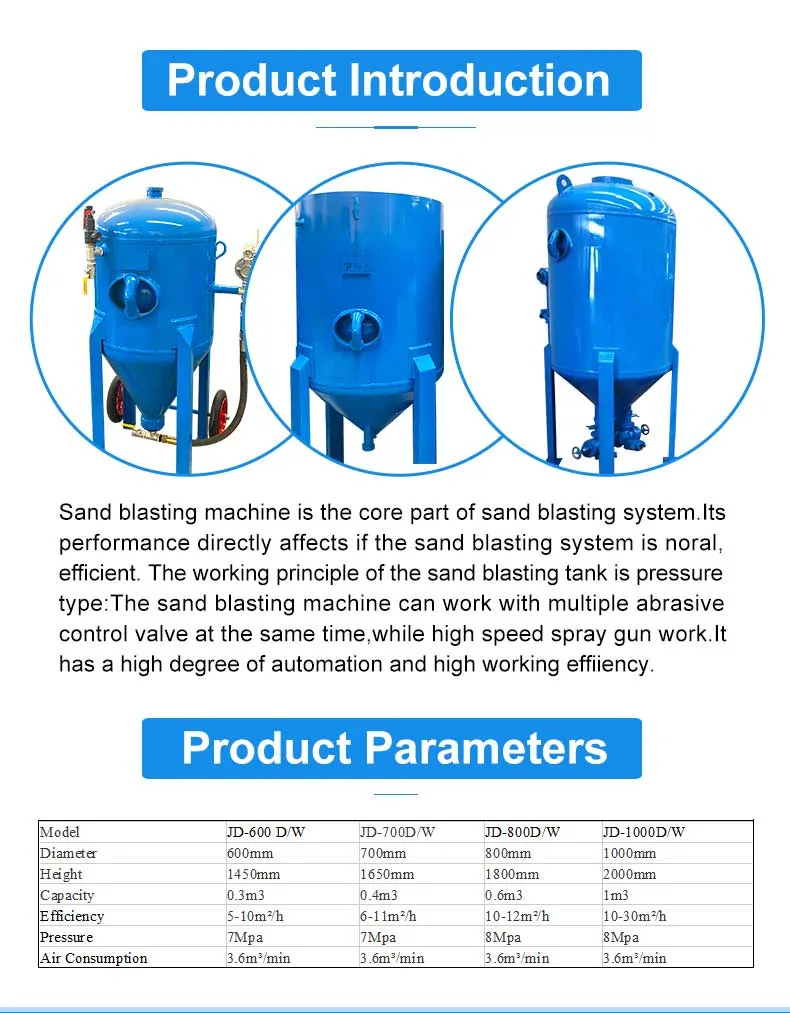Sand Blasting Tank and Bulk Easy to Assemble Sandblaster High Effect Sandblasting Machine